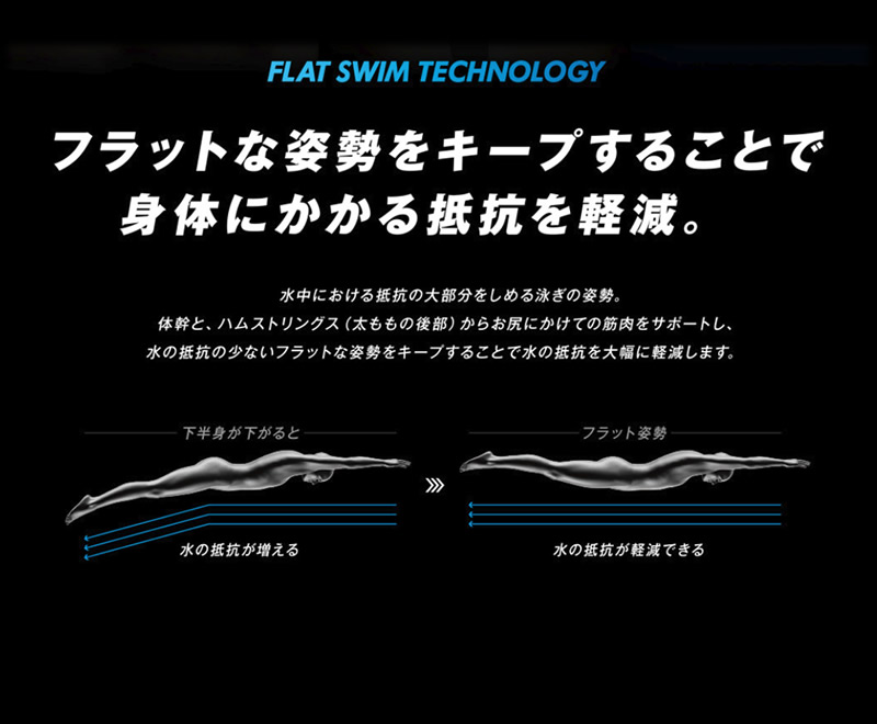 mizuno flat swim